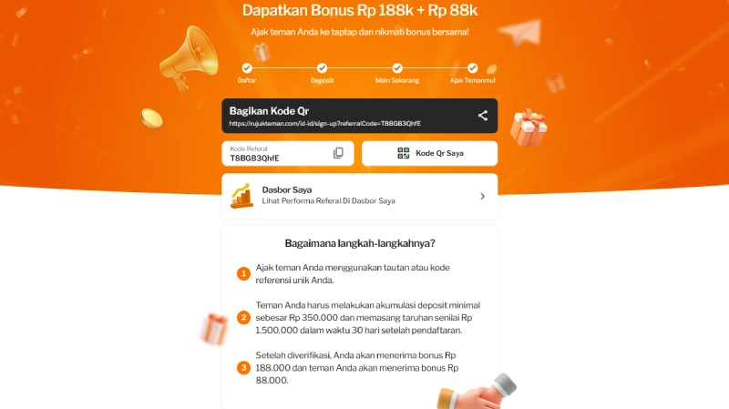 Bagaimana Cara Kerja Program Bonus Ajak Teman